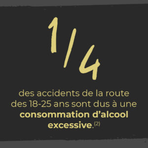 1/4 des accidents de la route sont dus à une consommation excessive d'alcool